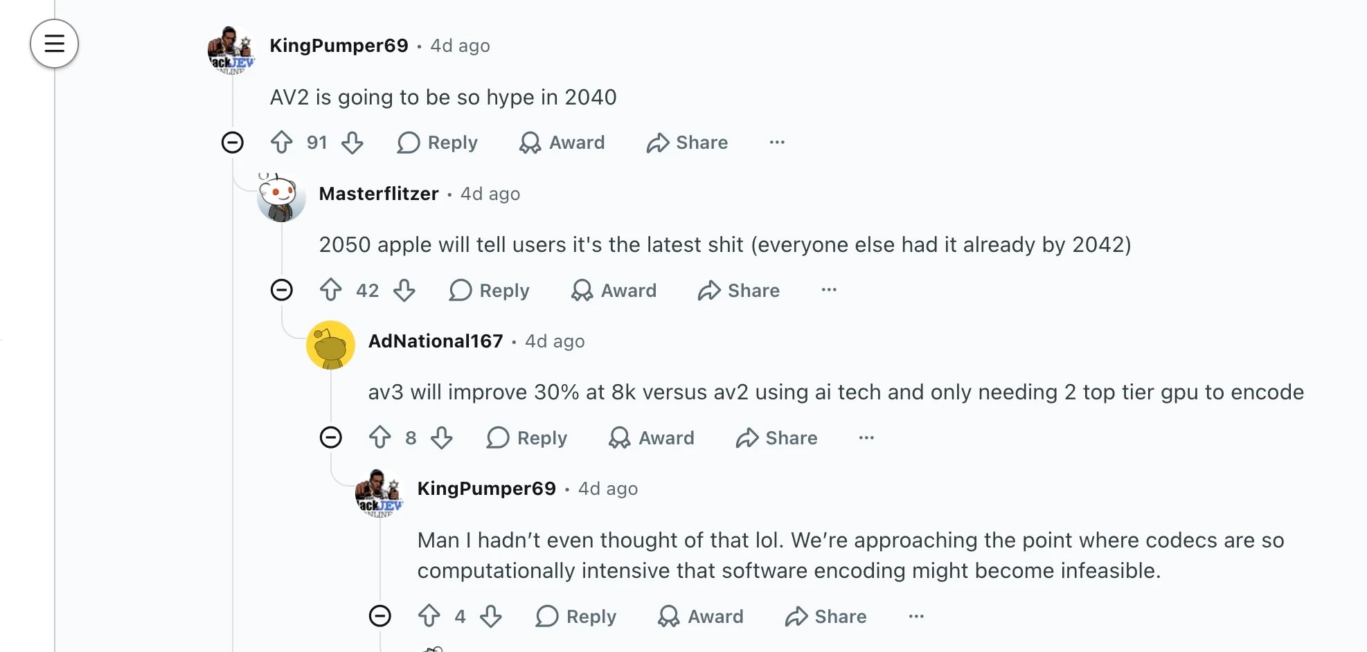 AV2-Reddit