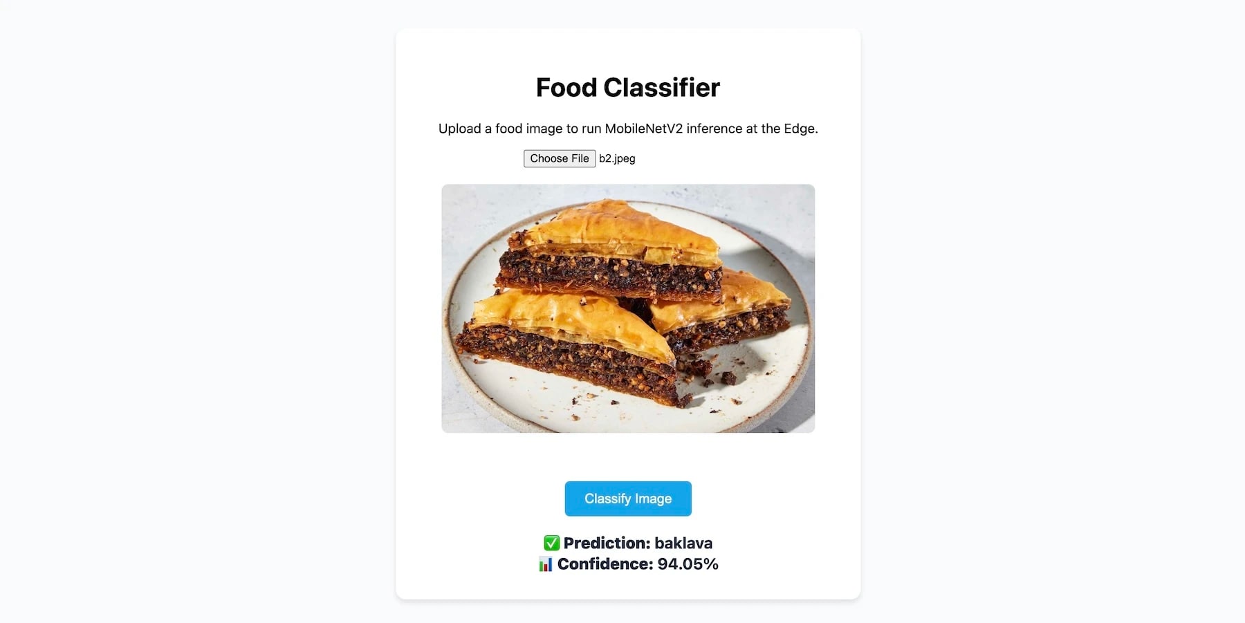 Baklava