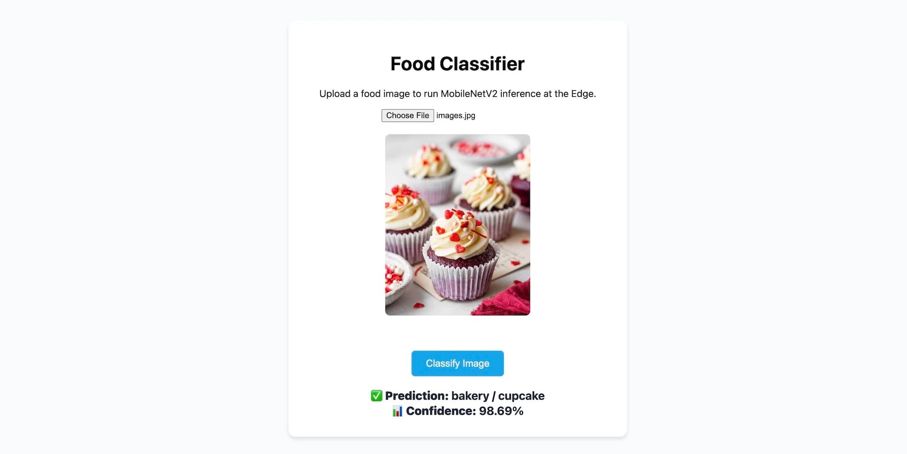 Cupcake